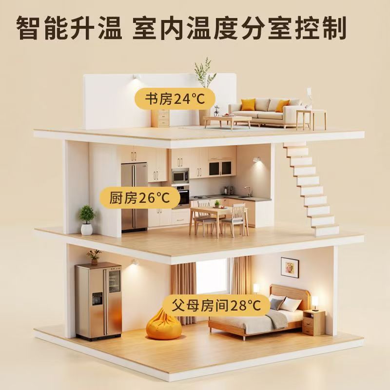 屏边苗族自治县 石墨烯电地暖公司哪家好？户型适配方案指南